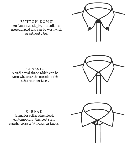 Custom Tailored Shirts | Choose your Fit, Collar, Cuff | Harry the Tailor